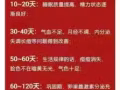 玛卡，玛卡，玛卡