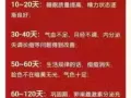 玛卡，玛卡，玛卡
