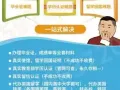 大洋教育留学生归国服务中心