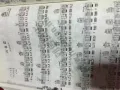 吉他自学书籍