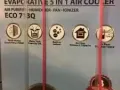 全新EUROPACE Air Cooler 低价出售