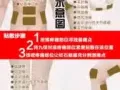 贴针灸九保疼痛贴，缓解19种疼痛