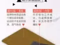 贴针灸九保疼痛贴，缓解19种疼痛