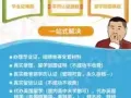 扣扣/微信：528327249 毕业材料 成绩单 学历认证 专注海归 官方可查