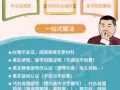 Q微信714332409教育部證認★使館認證、留信網認證、100%存檔 可查