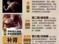印度神油，情趣用品，延时喷剂