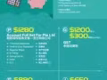 Accounting Service Promotion:$130