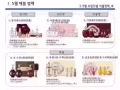 专业代购正品韩妆，单号可查，支持验货