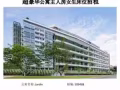 近King Albert Park地铁站，超豪华公寓主人房出租