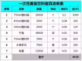全新一次性塑料碗和饮料杯出售