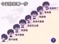 接地气的开始您的英文学习旅程，点击惊喜……
