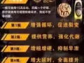 ?增大增粗增硬，改善早泄阳痿?印度原装进口皇帝油