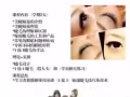 S.Z医美国际学院 （韩/日最新技术，韩国半永久，韩国皮肤管理，韩日美睫）