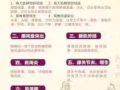 牛車水珍珠大廈疼痛治療中心