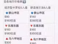 新加坡到马来西亚新山，乐高乐园 ，马六甲等地包车拼车 ～ ?