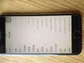 转让Iphone6手机，银色，64GB，320元。