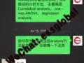 论文、PPT、project、assingment等作业代写，高分包过，价格良心