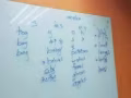 EGI会员 让你同时免费学语言又能赚钱
