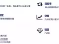 英国海外曼切斯特Oxygen Tower公寓出售