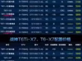 新加坡笔记本价格搜集贴