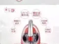 除螨吸尘器！