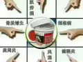 马栗乐，帮你解决所有疼痛