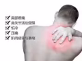 背部酸痛？疲劳乏力吗？