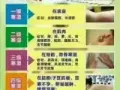 专业排风湿寒及体内毒素
