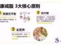 不节食十天瘦5⃣️到?斤