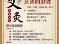 艾灸美容養生堂