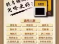 吕家传膏药，哪疼贴哪