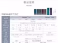 正品 微整针剂，皮肤管理产品，韩国直邮 （Replengen带cannula）