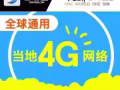 云游宝世界77+国漫游手机SIM卡
