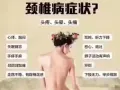 专治手机低头族颈椎痛肩周炎骨刺痛风湿骨痛等等