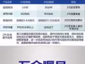 享久2代（延时喷剂）新加坡独家代理