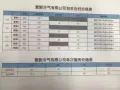普通清洗药水清洗处理漏水加气各种套餐优惠活动