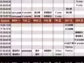 舞蹈运动音乐课程活动