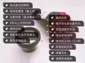 涵曦LOTOJA雪泥 面膜