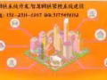 智慧园区系统开发，智慧园区管控系统建设