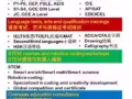 [Tuition]星元教育 Leo Education&Technology