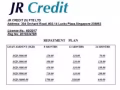 JR CREDIT LESSEN MONEY LENDER LOAN