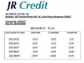JR CREDIT LESSEN MONEY LENDER LOAN