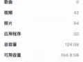 平果7Ｐ黑色128G