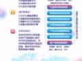 西游计旅行招募司导拉！！