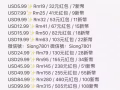 各种各类热门游戏代充 欢迎询问