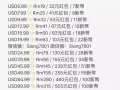 各种各类热门游戏代充 欢迎询问