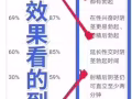契默契蟻王