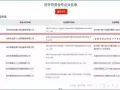 商务部批准正规公司,诚信可靠，欢迎咨询，微信GoldenlionHr1