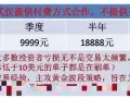 黄金、外汇实战分析师，操盘手。