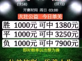 明早凌晨3三点  美洲杯决赛 埃及VS南非